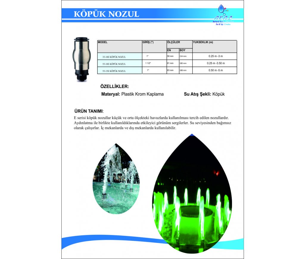 Akal Havuz